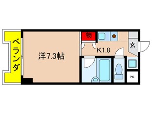 荒川ＡＰＡＲＴＭＥＮＴＳの物件間取画像